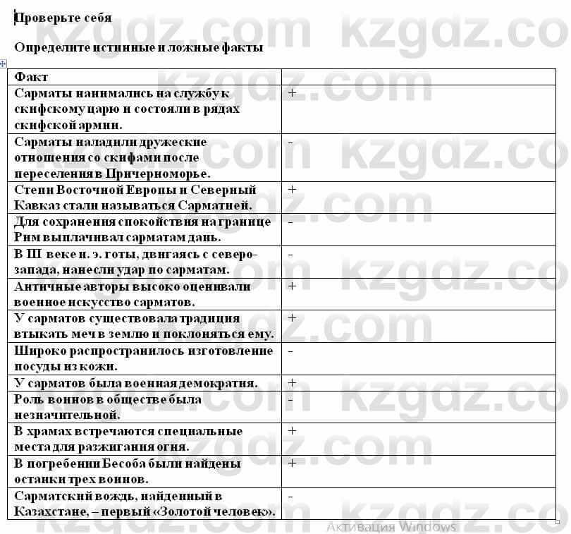 История Казахстана Ахметова С. 5 класс 2017 Вопрос 5