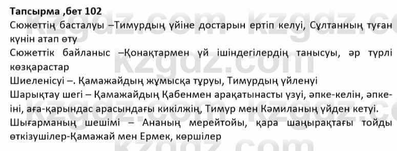 Казахская литература Дерибаев С. 8 класс 2018 Упражнение 2