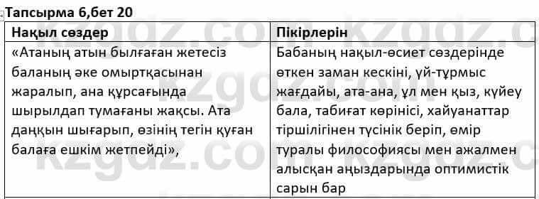 Казахская литература Дерибаев С. 8 класс 2018 Упражнение 6