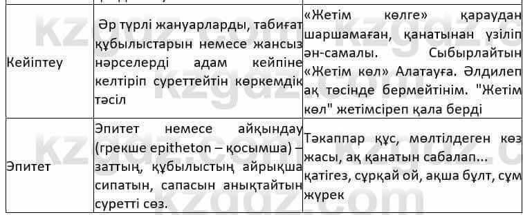 Казахская литература Дерибаев С. 8 класс 2018 Упражнение 6