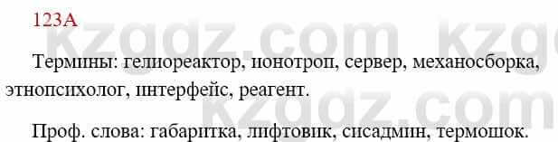 Русский язык Сабитова 8 класс 2018 Упражнение 123А
