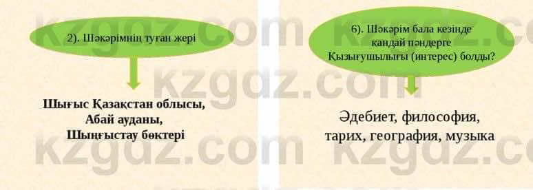 Казахская литература Тұрсынғалиева С. 8 класс 2018 Понимание 1