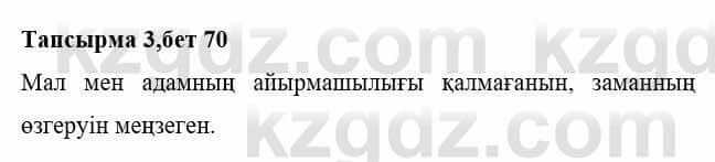 Казахская литература Тұрсынғалиева С. 8 класс 2018 Знание 3