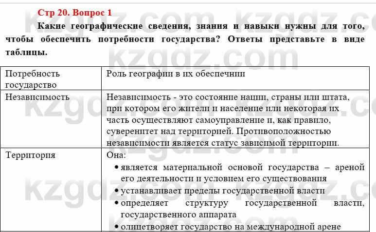 География Каратабанов Р. 7 класс 2019 Вопрос стр.20.1
