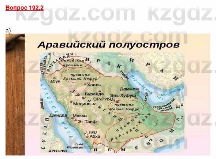 География Каратабанов Р. 7 класс 2019 Вопрос стр.192.2