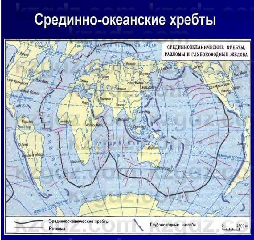География Каратабанов Р. 7 класс 2019 Вопрос на повторение 4