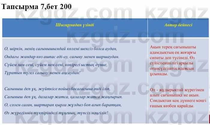 Казахская литература Ақтанова А.С. 9 класс 2019 Упражнение 7