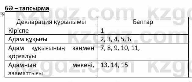 Казахский язык Мамаева М. 9 класс 2019 Упражнение 6Ә