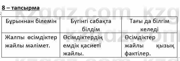 Казахский язык и литература Косымова 6 класс 2018 Упражнение 8