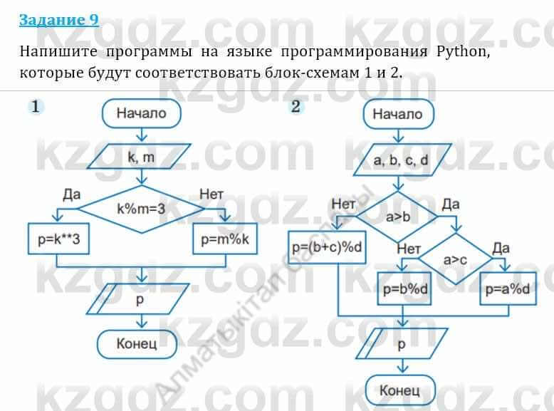 Информатика Кадыркулов Р. 7 класс 2021 Практическая работа 9