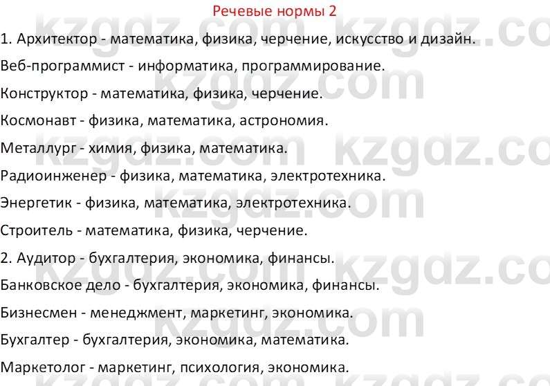 Русский язык Капенова Ж.Ж. 8 класс 2018 Речевые нормы 2