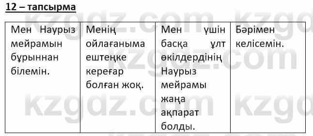 Казахский язык и литература Часть 2 Оразбаева Ф. 8 класс 2020 Упражнение 12