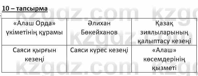 Казахский язык и литература Часть 2 Оразбаева Ф. 8 класс 2020 Упражнение 10