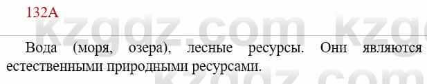 Русский язык Сабитова З. 9 класс 2019 Упражнение 132А