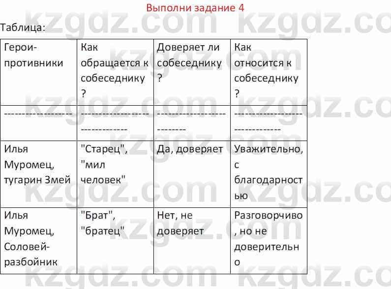 Русская литература (Часть 1) Бодрова Е. В. 5 класс 2018 Упражнение 4
