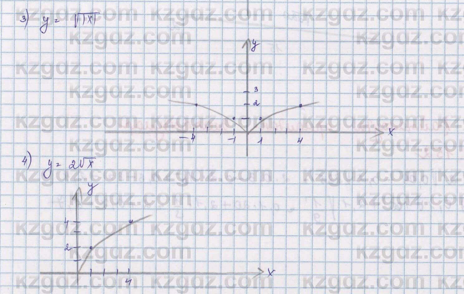 Алгебра Шыныбеков 8 класс 2018  Упражнение 1.149