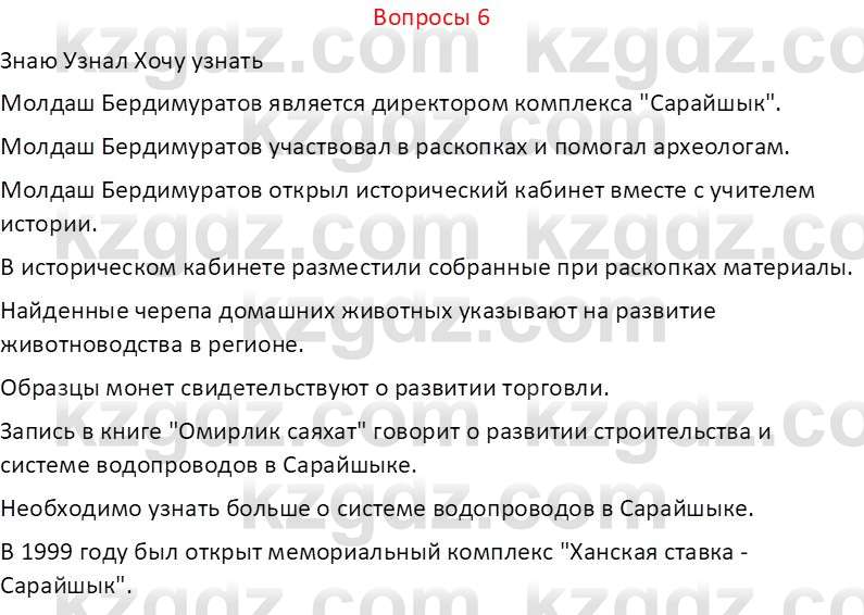 Русский язык (Часть 2) Клокова Е.В. 5 класс 2018 Вопрос 6