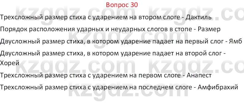 Русская литература Локтионова Н. П. 7 класс 2017 Вопрос 30