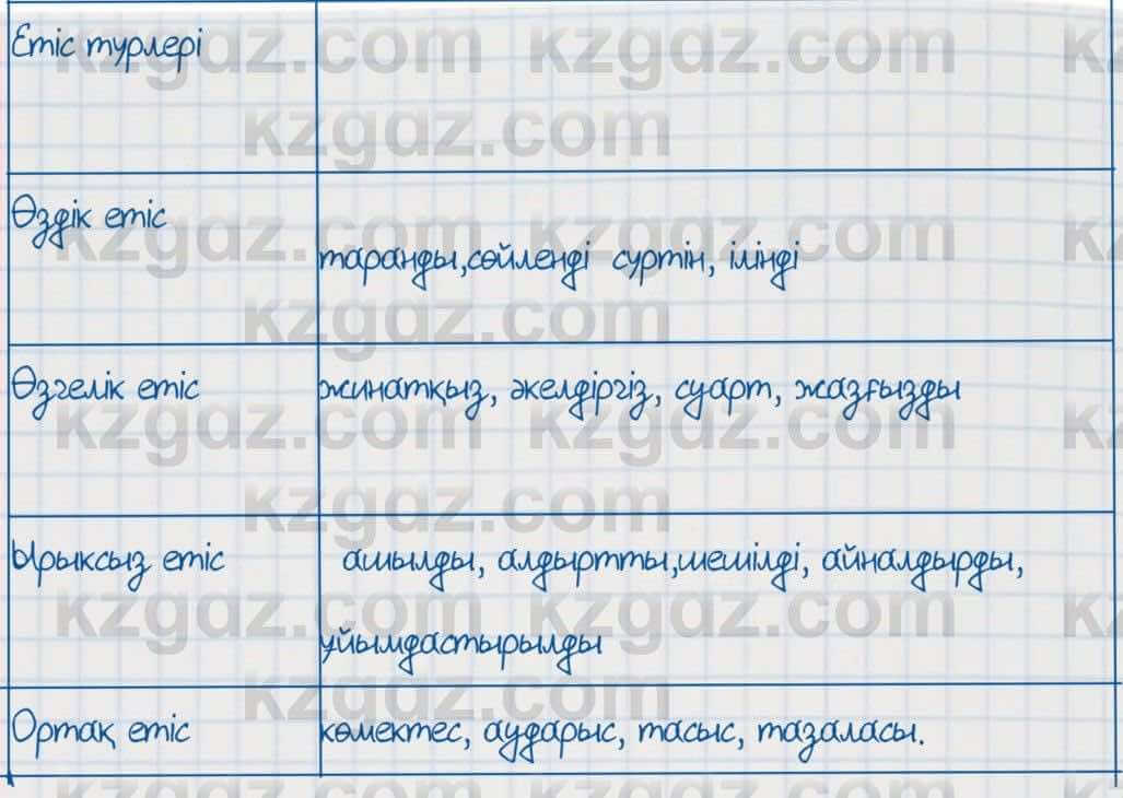 Қазақ тілі Әрінова 6 класс 2018  Упражнение 9
