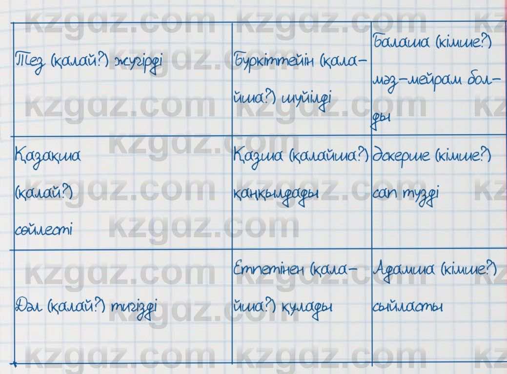 Қазақ тілі Әрінова 6 класс 2018  Упражнение 8