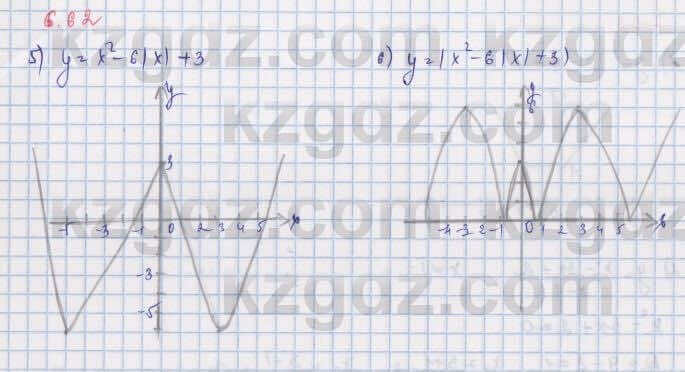 Алгебра Шыныбеков 9 класс 2019  Упражнение 6.62