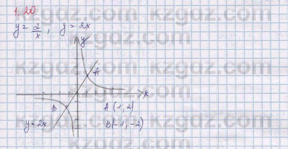 Алгебра Шыныбеков 9 класс 2019  Упражнение 1.20