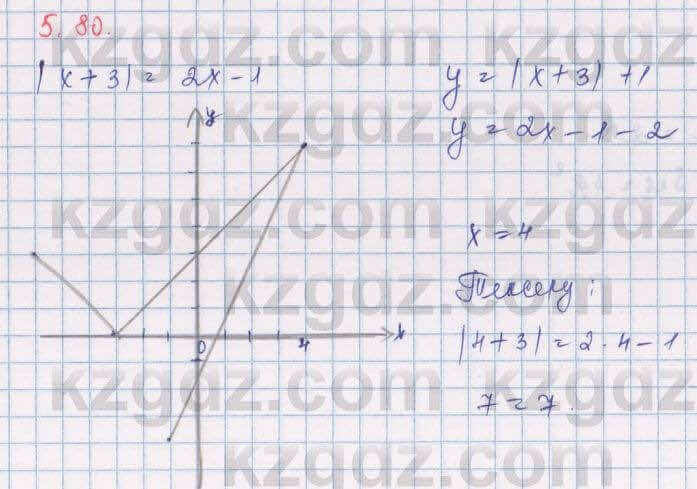 Алгебра Шыныбеков 9 класс 2019  Упражнение 5.80