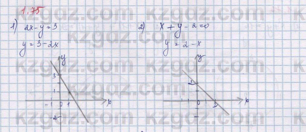 Алгебра Шыныбеков 9 класс 2019  Упражнение 1.75