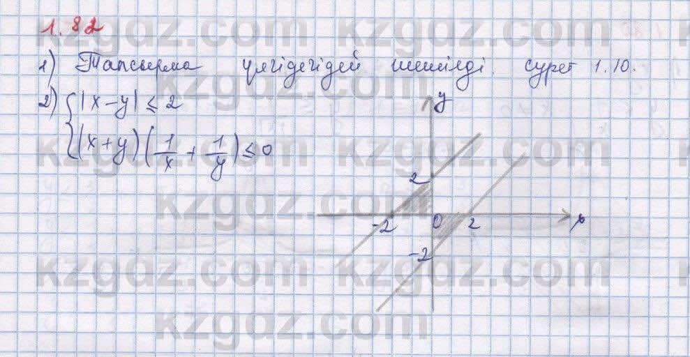 Алгебра Шыныбеков 9 класс 2019  Упражнение 1.82