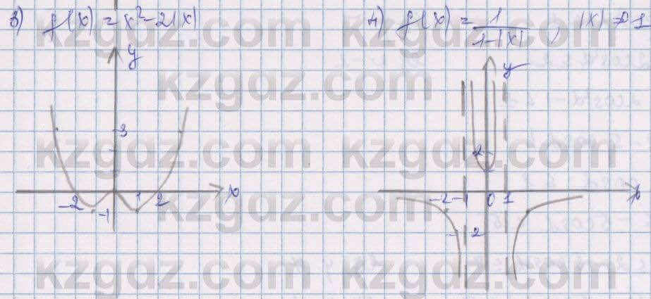 Алгебра Шыныбеков 9 класс 2019  Упражнение 4.55