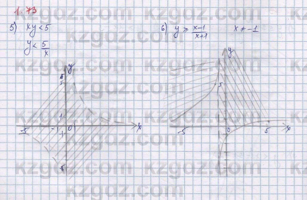 Алгебра Шыныбеков 9 класс 2019  Упражнение 1.73