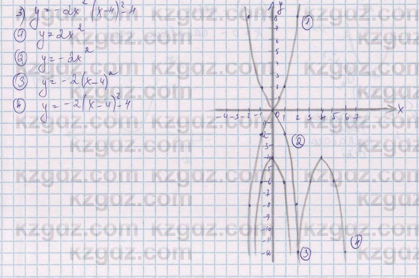 Алгебра Шыныбеков 9 класс 2019  Упражнение 0.24
