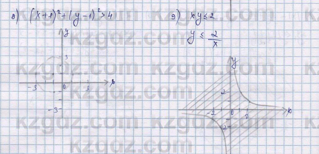 Алгебра Шыныбеков 9 класс 2019  Упражнение 1.77