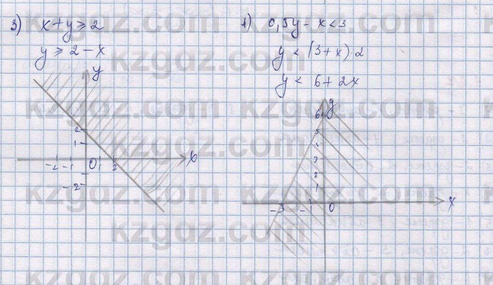 Алгебра Шыныбеков 9 класс 2019  Упражнение 1.69