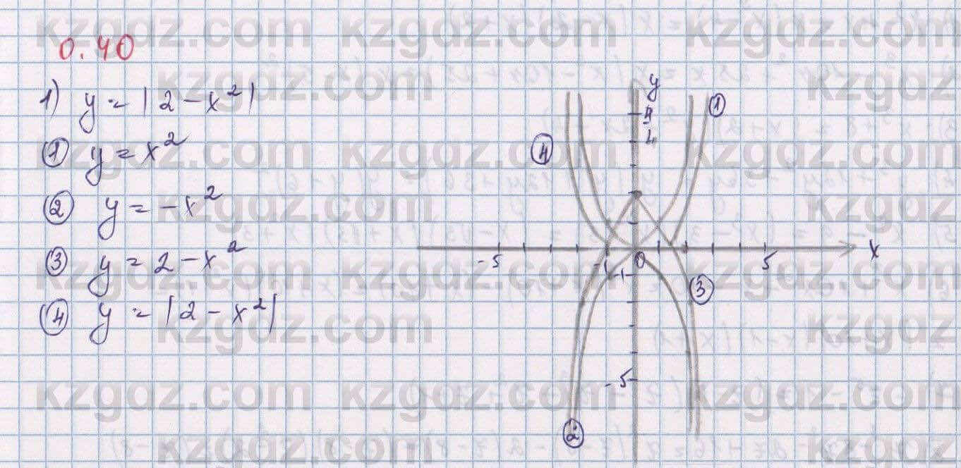 Алгебра Шыныбеков 9 класс 2019  Упражнение 0.40