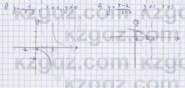 Алгебра Шыныбеков 9 класс 2019  Упражнение 6.63