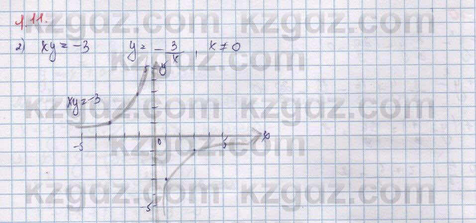 Алгебра Шыныбеков 9 класс 2019  Упражнение 1.11