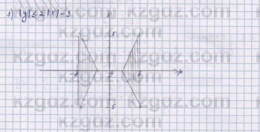 Алгебра Шыныбеков 9 класс 2019  Упражнение 1.79