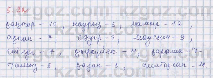 Алгебра Шыныбеков 9 класс 2019  Упражнение 5.32