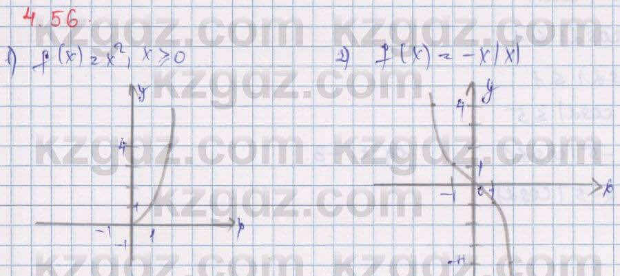 Алгебра Шыныбеков 9 класс 2019  Упражнение 4.56