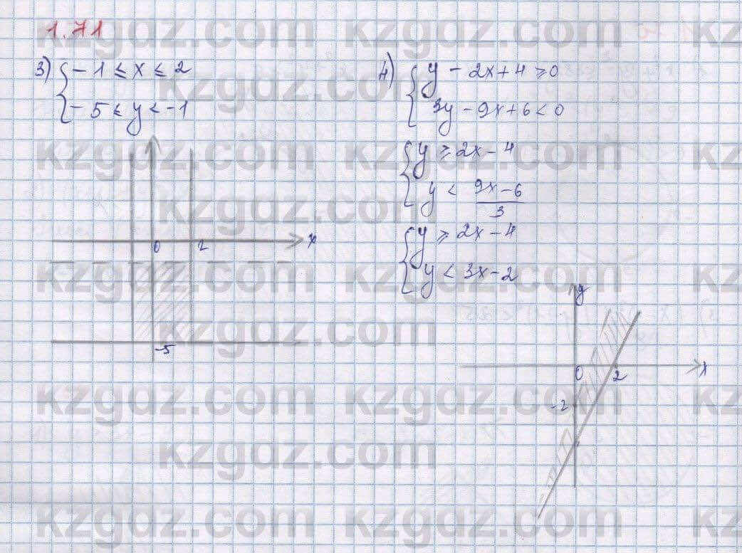 Алгебра Шыныбеков 9 класс 2019  Упражнение 1.71
