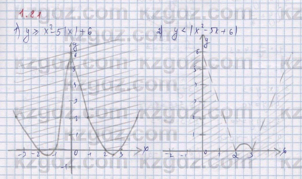 Алгебра Шыныбеков 9 класс 2019  Упражнение 1.81