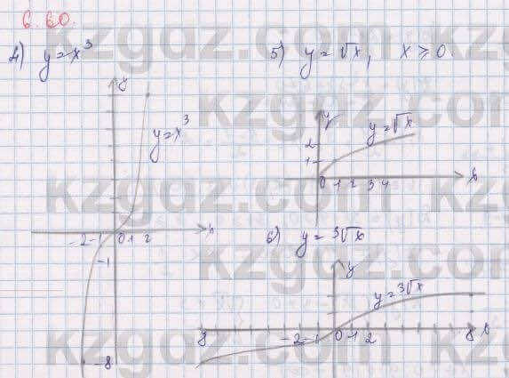 Алгебра Шыныбеков 9 класс 2019  Упражнение 6.60
