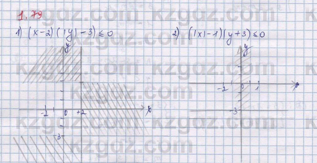 Алгебра Шыныбеков 9 класс 2019  Упражнение 1.79