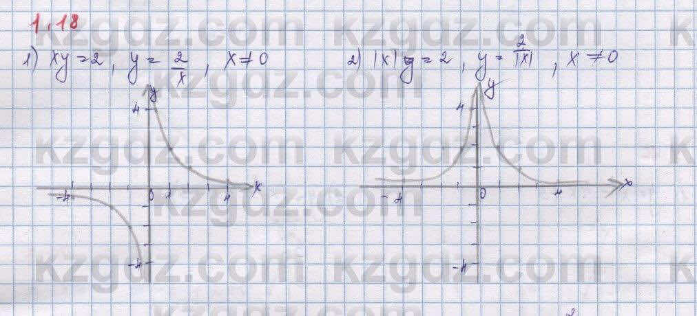 Алгебра Шыныбеков 9 класс 2019  Упражнение 1.18