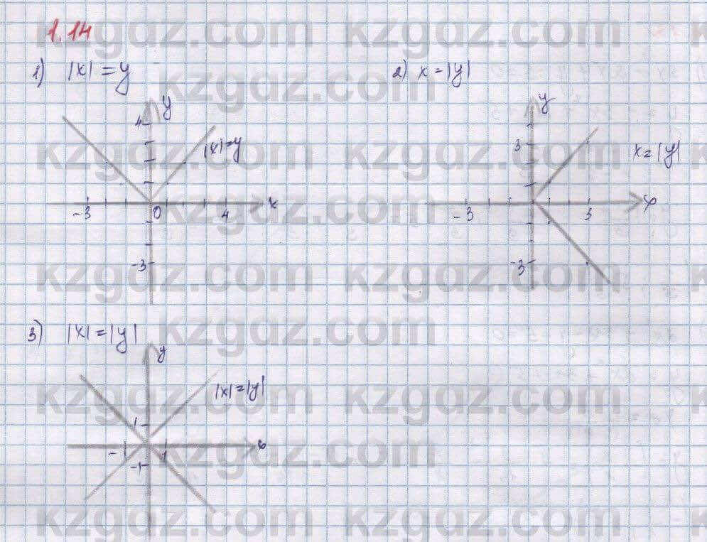 Алгебра Шыныбеков 9 класс 2019  Упражнение 1.14