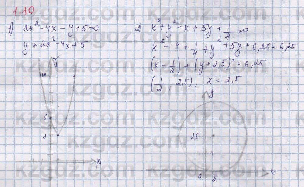Алгебра Шыныбеков 9 класс 2019  Упражнение 1.10