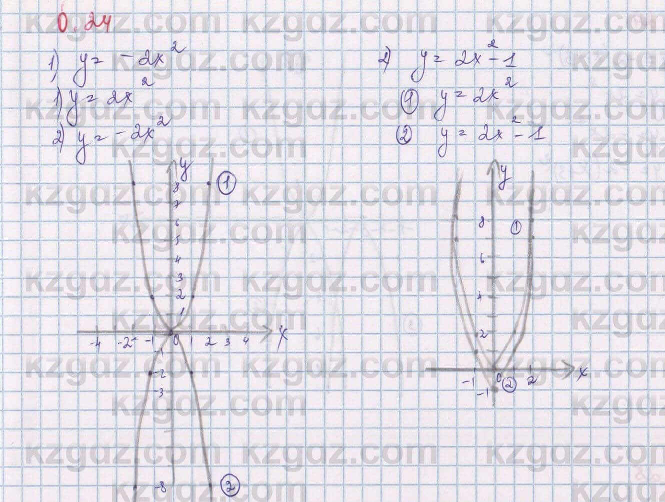 Алгебра Шыныбеков 9 класс 2019  Упражнение 0.24