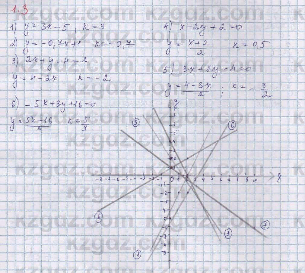 Алгебра Шыныбеков 9 класс 2019  Упражнение 1.3