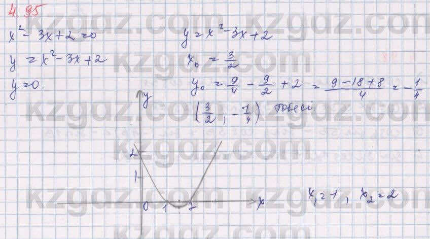 Алгебра Шыныбеков 9 класс 2019  Упражнение 4.95